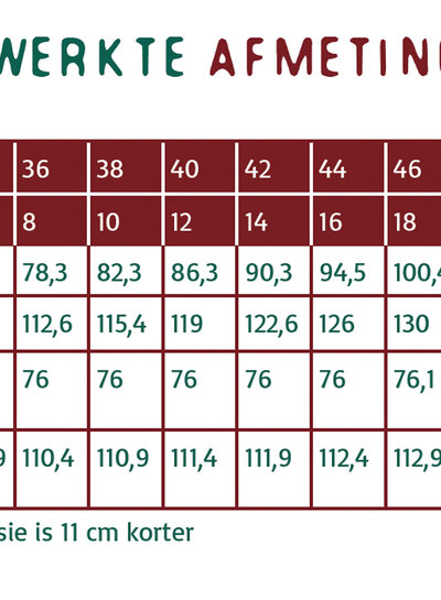 Atelier Jupe Blake broek patroon - Atelier Jupe