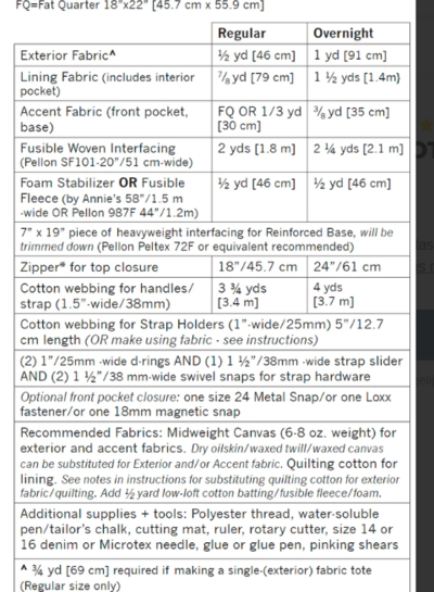 Noodlehead Oxbow Tote - papieren patroon