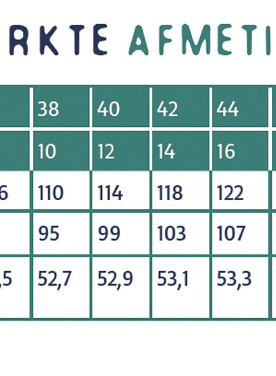 Atelier Jupe Trixie bloes - patroon - Atelier Jupe