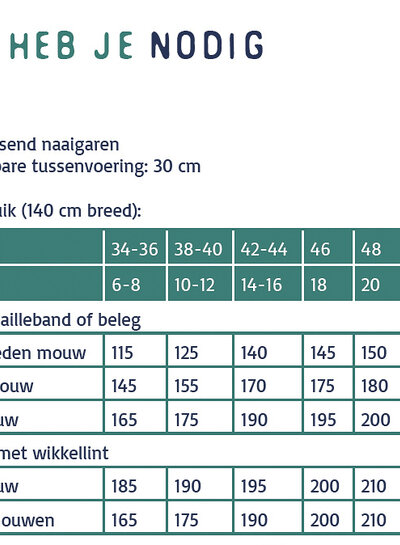 Atelier Jupe Trixie blouse - pattern - Atelier Jupe