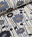 sopo retro KOKKA - zachte canvas