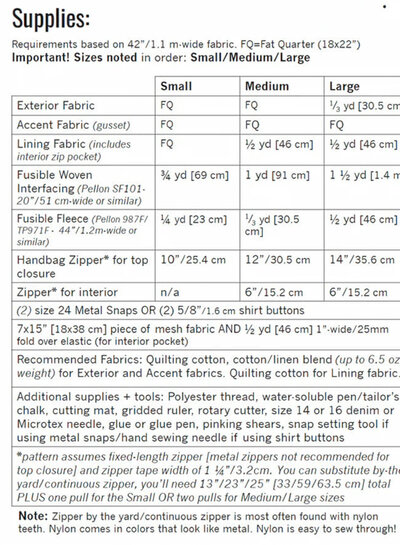 Noodlehead Plover Pouch - paper pattern