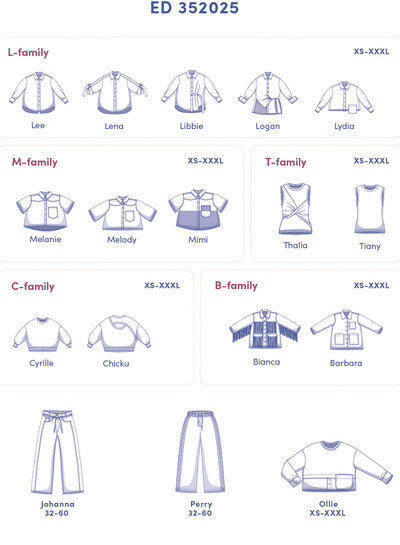 Fibremood Fibre Mood - editie 35