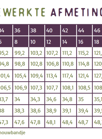 Atelier Jupe Pippa 2.0 jurk  patroon - Atelier Jupe