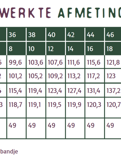 Atelier Jupe Jamie jurk patroon - Atelier Jupe