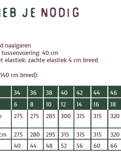 Atelier Jupe Jamie jurk patroon - Atelier Jupe