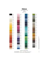 Amann Mettler Trojalock / Overlock GAREN Passend bij jouw stof