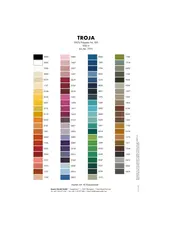 Amann Mettler Trojalock / Overlock THREAD Matching your fabric