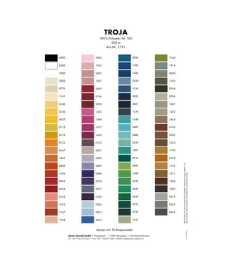 Amann Mettler Trojalock / Overlock THREAD Matching your fabric