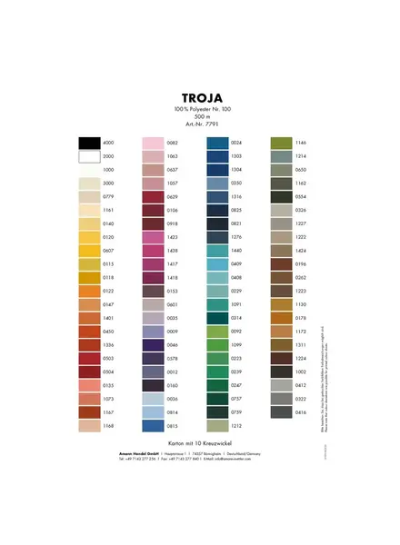 Amann Mettler Trojalock / Overlock THREAD Matching your fabric