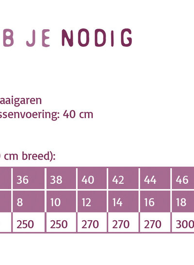 Atelier Jupe Martha jurk - papieren patroon