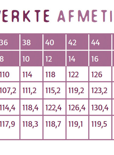 Atelier Jupe Martha dress - paper pattern