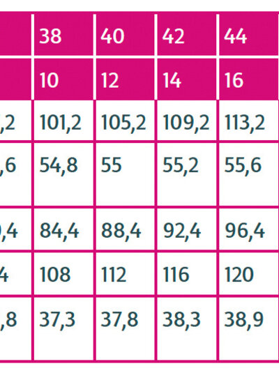 Atelier Jupe Sophie & Ellis top & shorts - paper pattern