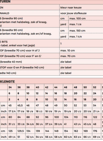 Notches Rava sweater / jas  - Notches