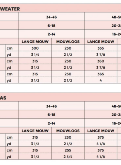 Notches Rava sweater / jas  - Notches