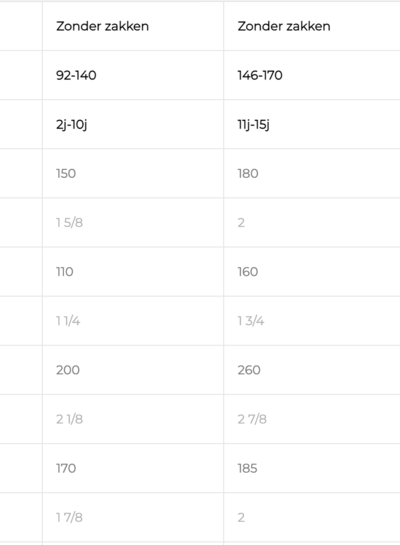 Notches Kai jumpuit - Notches