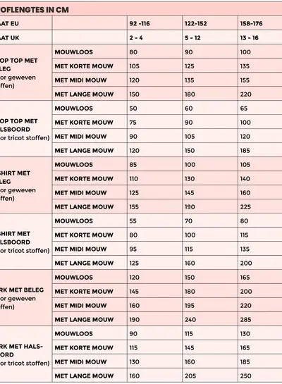 Notches Willy top / jurk - Notches