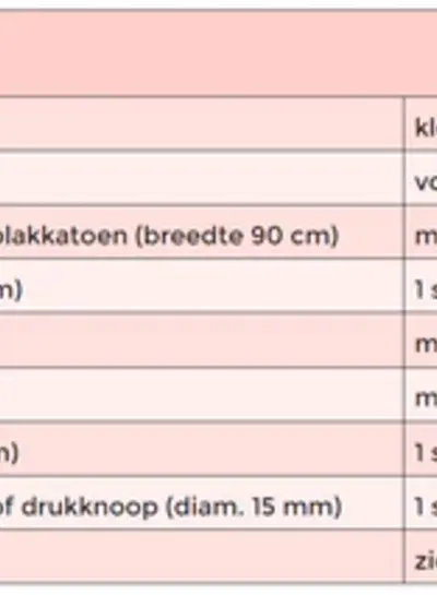 Notches Filippa waist bag - Notches