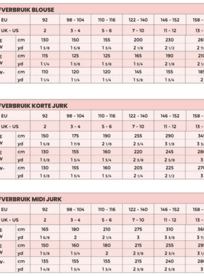 Notches Didi blouse / dress - Notches