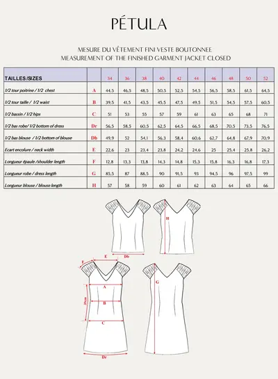 Maison Fauve The Petula Dress - sewing pattern - English and French instructions