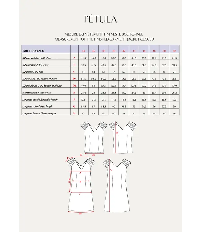 Maison Fauve La Robe PETULA - naaipatroon - Engels en franse instructies