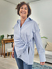 blouse (L-familie) of herenhemd 17/10/2026