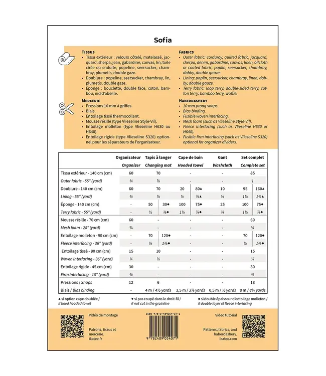 Ikatee SOFIA babybad- en verschoonaccessoires papieren patroon
