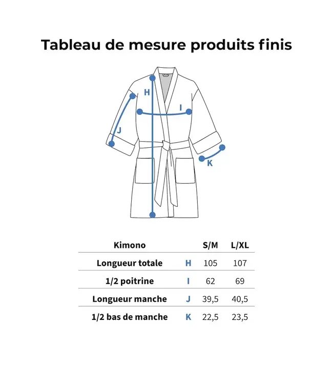 ALEXANDRIE kimono, slippers, sleep mask, jewelry box paper pattern