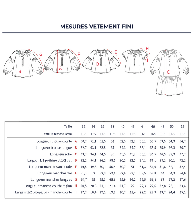 Ikatee OKINAWA - blouse of kleedje - papieren patroon