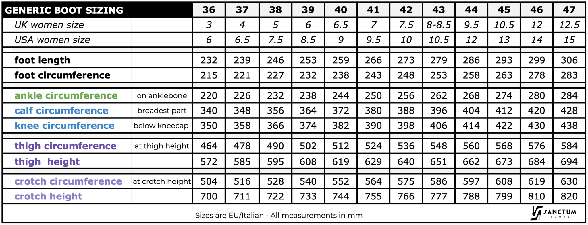 Shoe sizes for all models - Shoebidoo Shoes