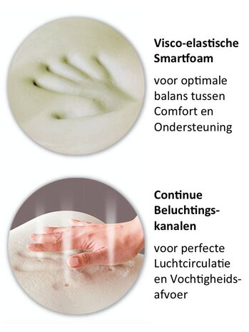 Third of Life Kinderkussen NINAR Third of Life Kinderkussen NINAR