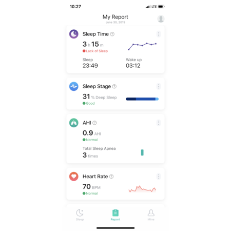 Sleepon Go2sleep Sleeptracker Slaaptracker Natuurlijk Beter Slapen