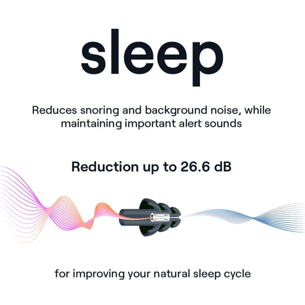 NoNoise Sleep Ohrstöpsel NoNoise Sleep Ohrstöpsel