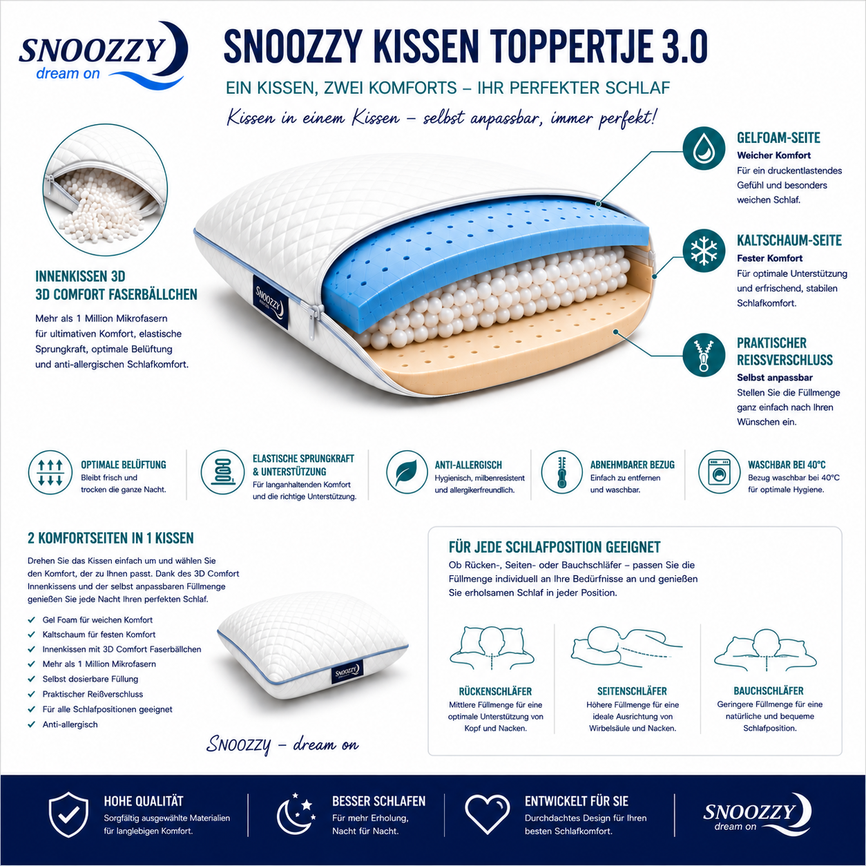 Aufbau, Komfortseiten und Vorteile des höhenverstellbaren Snoozzy Kissen Toppertje