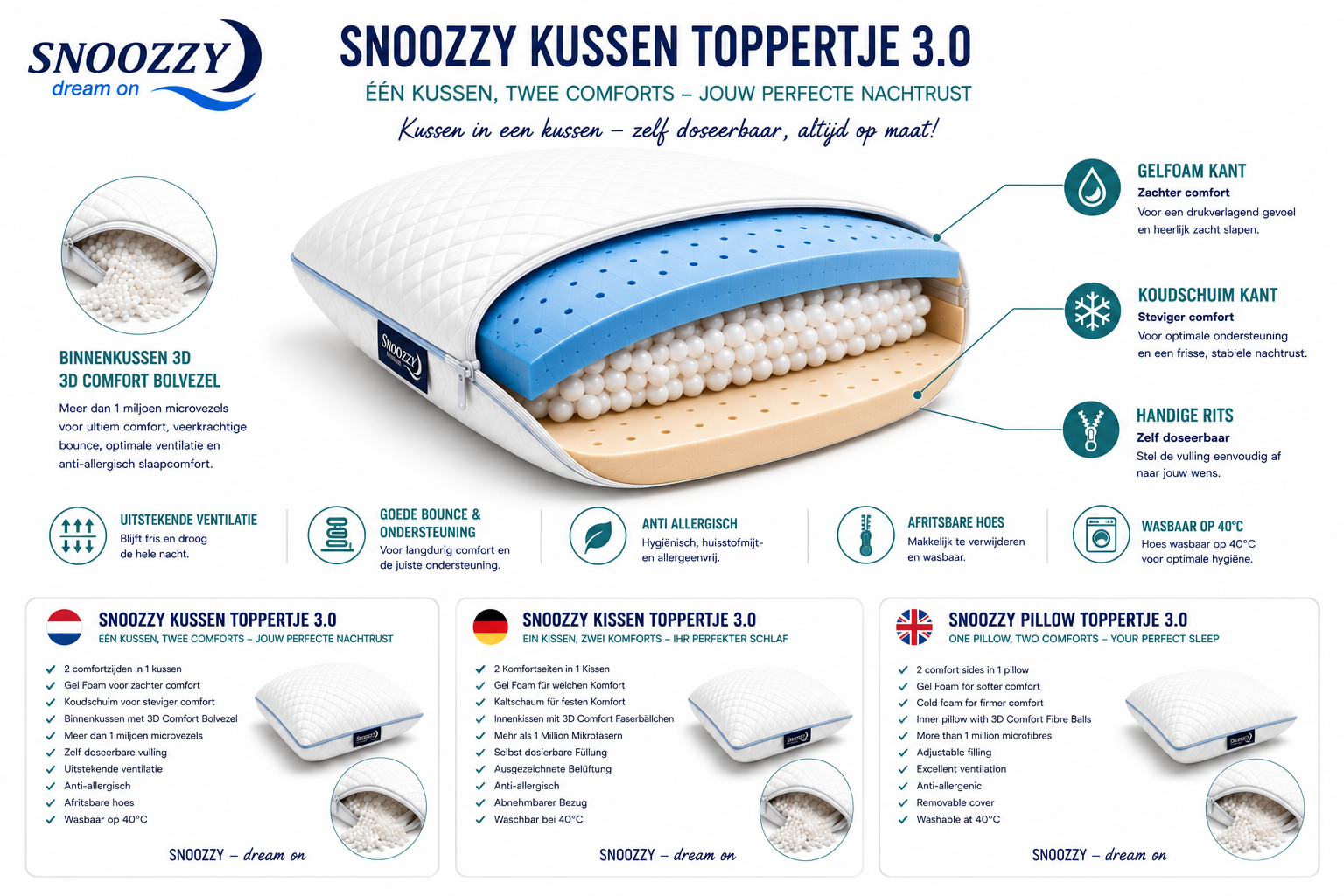 Opbouw, comfortzijden en voordelen van het verstelbare Snoozzy Kussen Toppertje