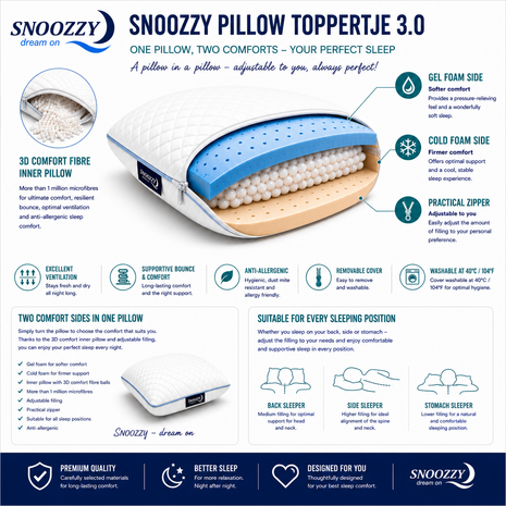 Snoozzy Pillow Toppertje 3.0 – adjustable pillow with a soft and firm side Snoozzy Pillow Toppertje 3.0 – adjustable pillow with a soft and firm side