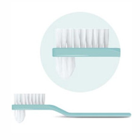 Ecosym OrthoBrush – Dental brush Ecosym OrthoBrush – Dental brush