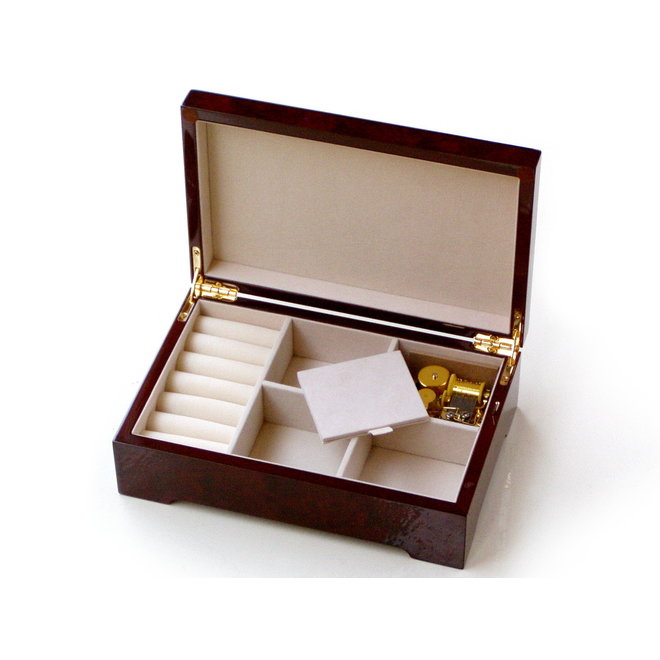 Lakdoos Onbewuste Rivalen