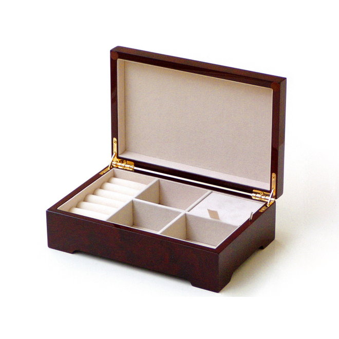 Lakdoos Onbewuste Rivalen