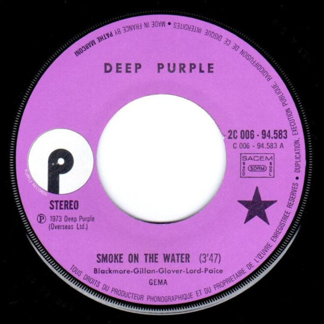 Muziekdoosje met melodie: Smoke on the Water (Deep Purple)