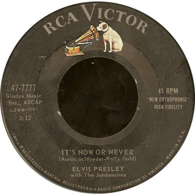 Muziekdoosje met melodie: O sole mio (It's now or never)