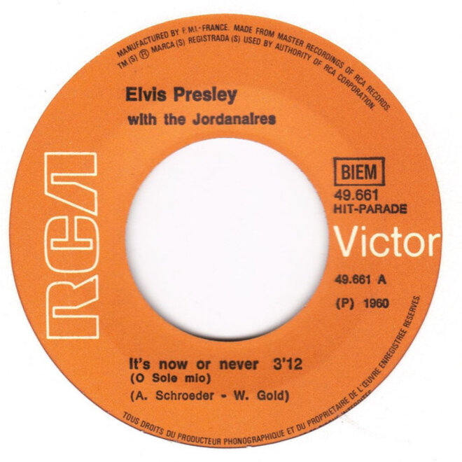 Muziekdoosje met melodie: O sole mio (It's now or never)