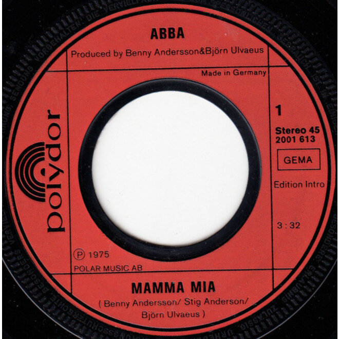 Muziekdoosje met melodie: Mamma Mia (ABBA)