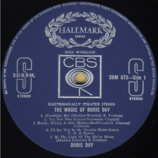 Muziekdoosje met melodie: Tea For Two