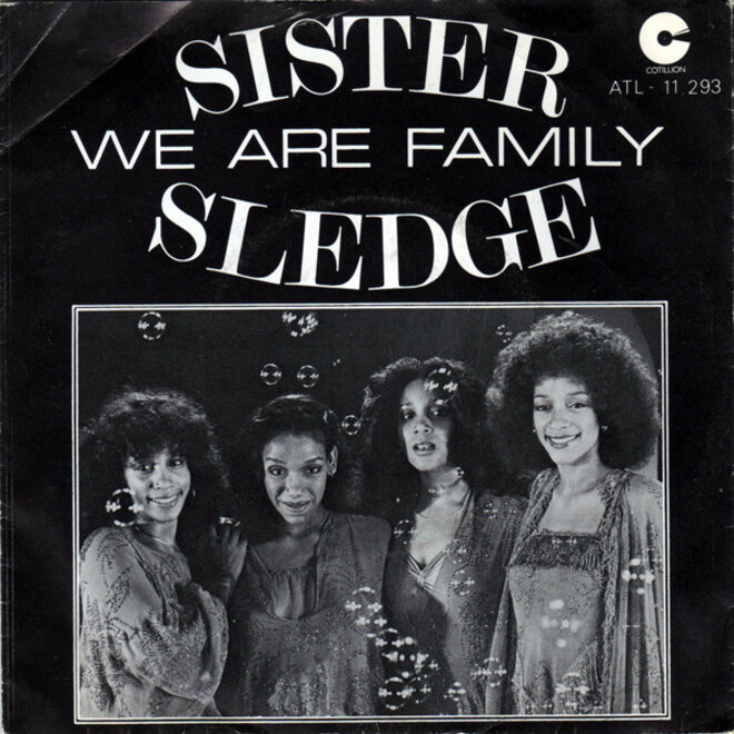 Muziekdoosje met melodie: We Are Family (Sister Sledge)