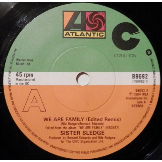 Muziekdoosje met melodie: We Are Family (Sister Sledge)