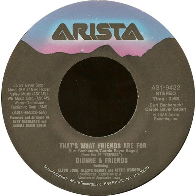 Muziekdoosje met melodie: That's What Friends Are For