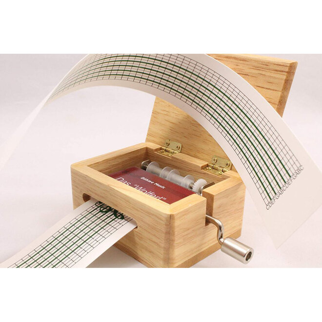 Set van 5 Blanco Melodiestroken voor 'Das Wolferl'