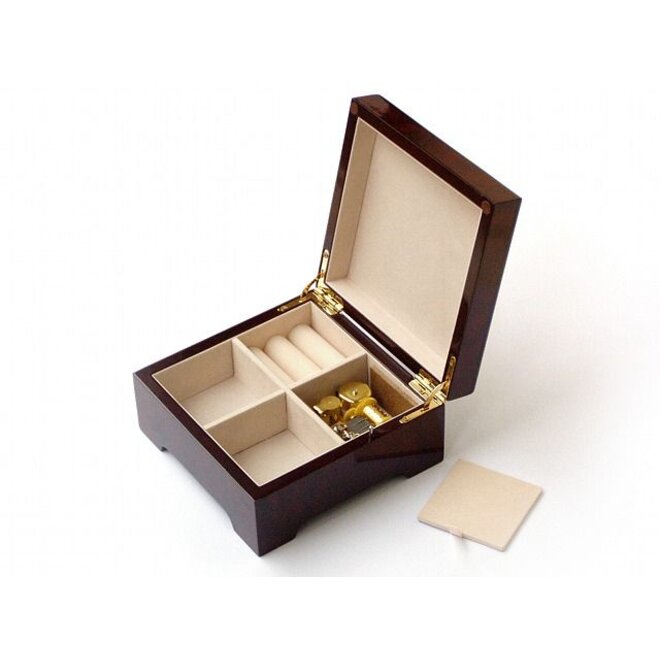 Lakdoos Jugendstil, Fruit