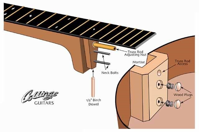 cheap left handed bass guitar